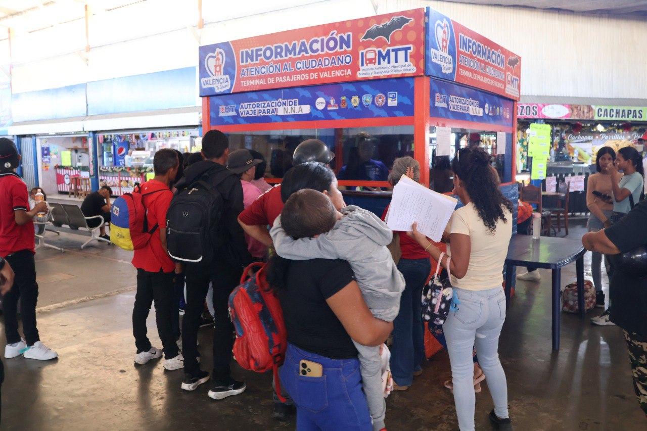 Tramites Para Permisos De Viajes Estaran Activos E